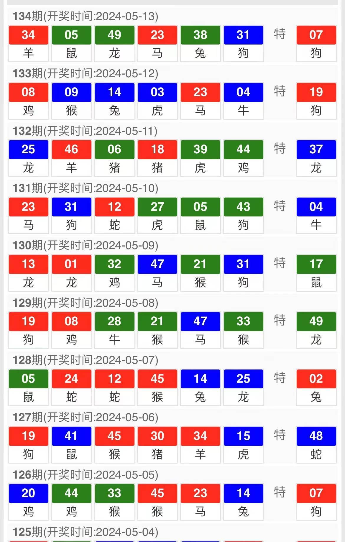 东莞环保检测验收 第185页