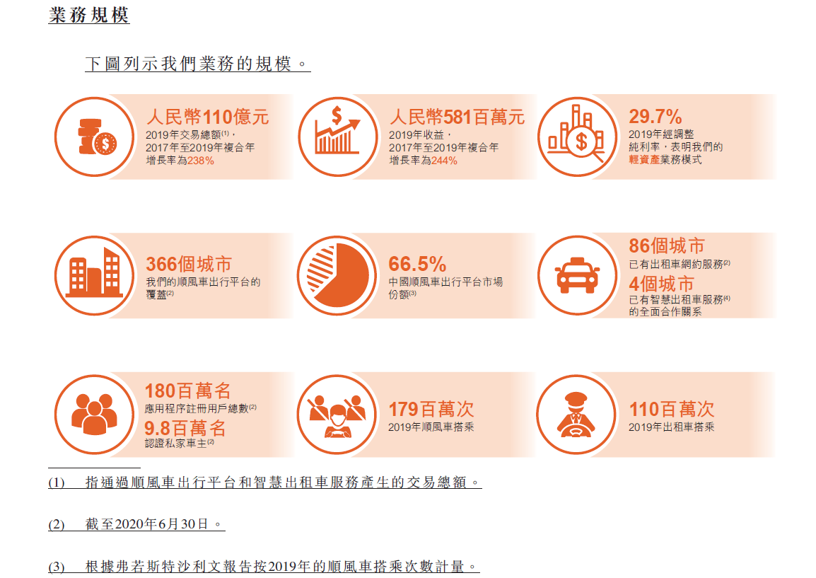 应急预案 第244页