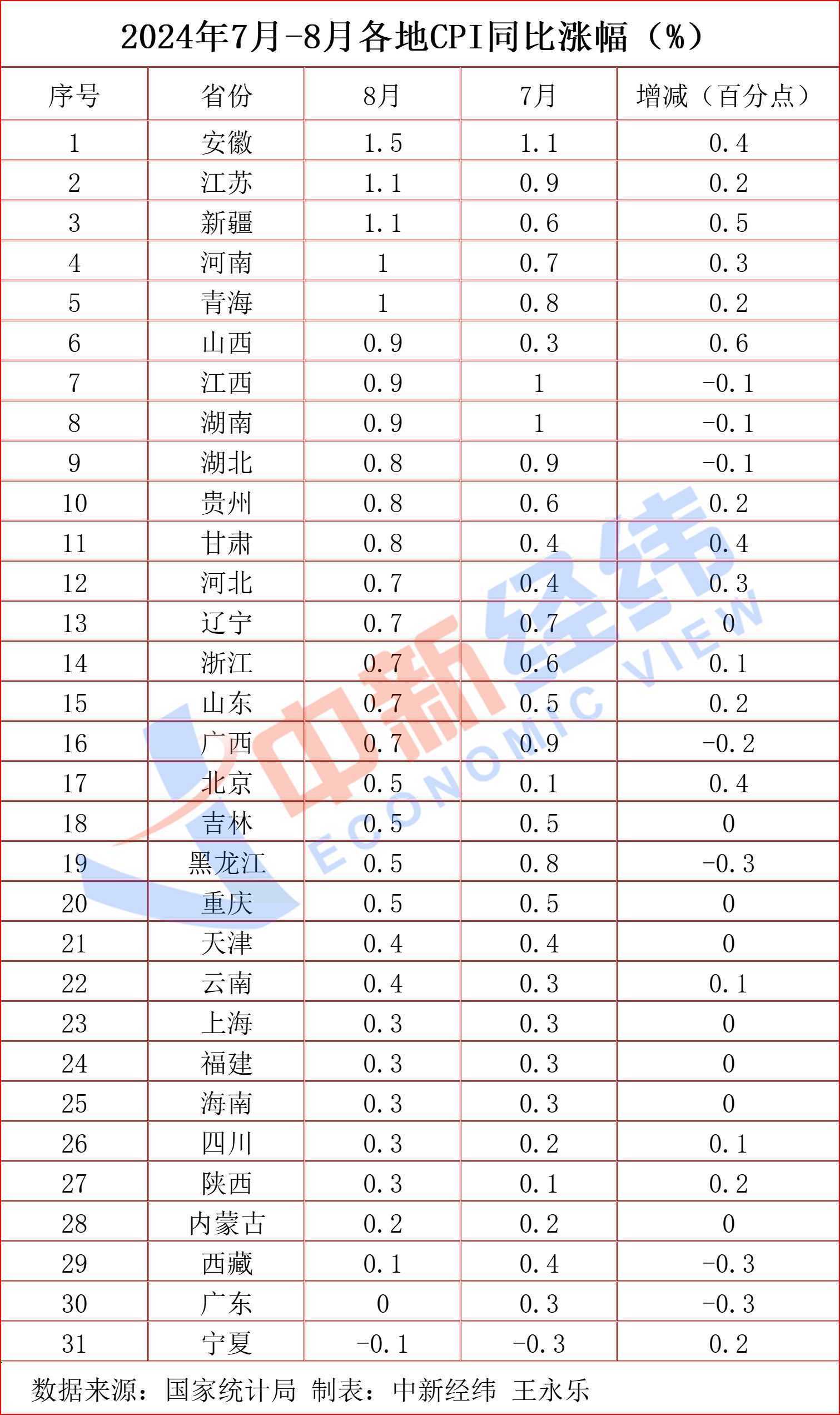 吹膜环评 第254页