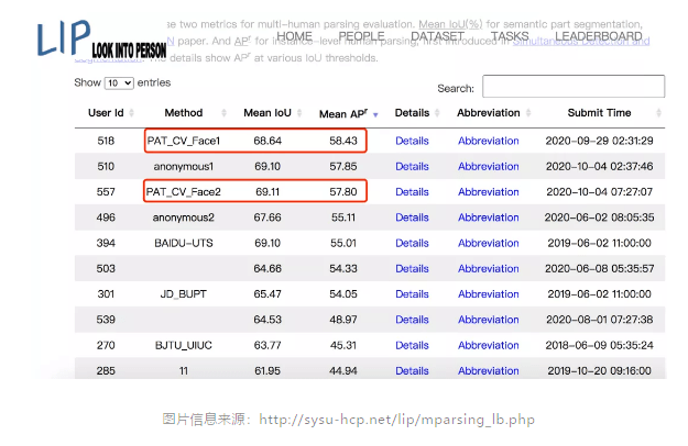 7777788888王中王中王大乐透,科学数据解读分析_KDF50.401敏捷版