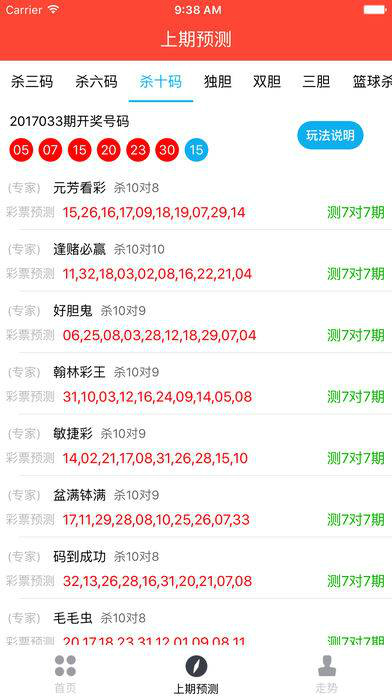 澳门今晚开特马+开奖结果走势图,社会责任法案实施_YIZ29.273无限版