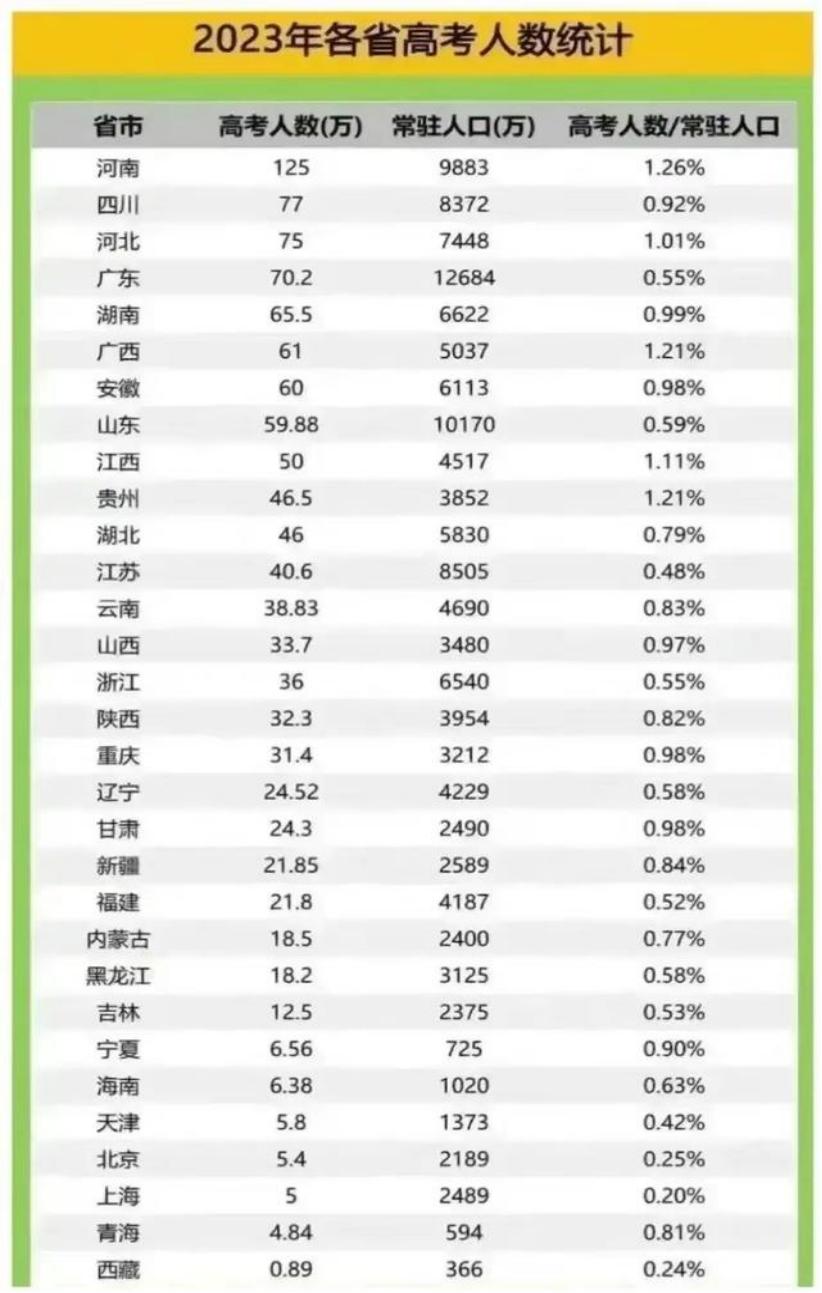 应急预案 第241页