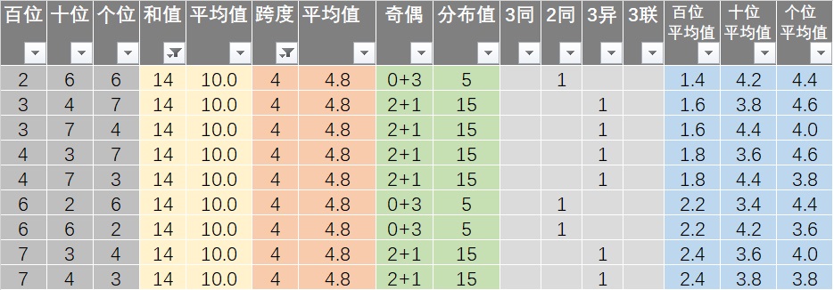 新澳开奖结果+开奖记录表,资源与环境_UVR29.988高速版