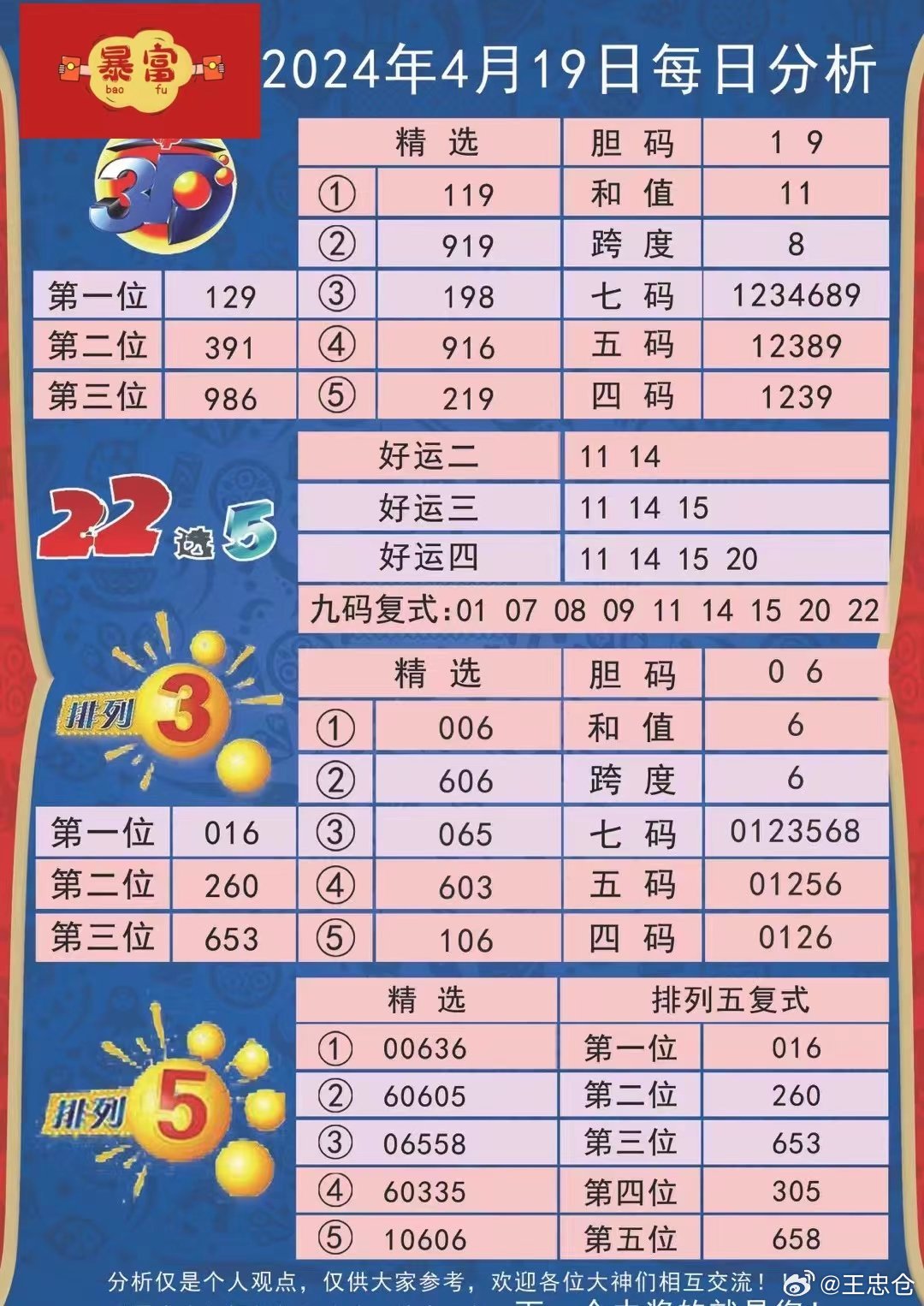 新澳天天开奖正版资料,平衡执行计划实施_JNG29.607硬核版