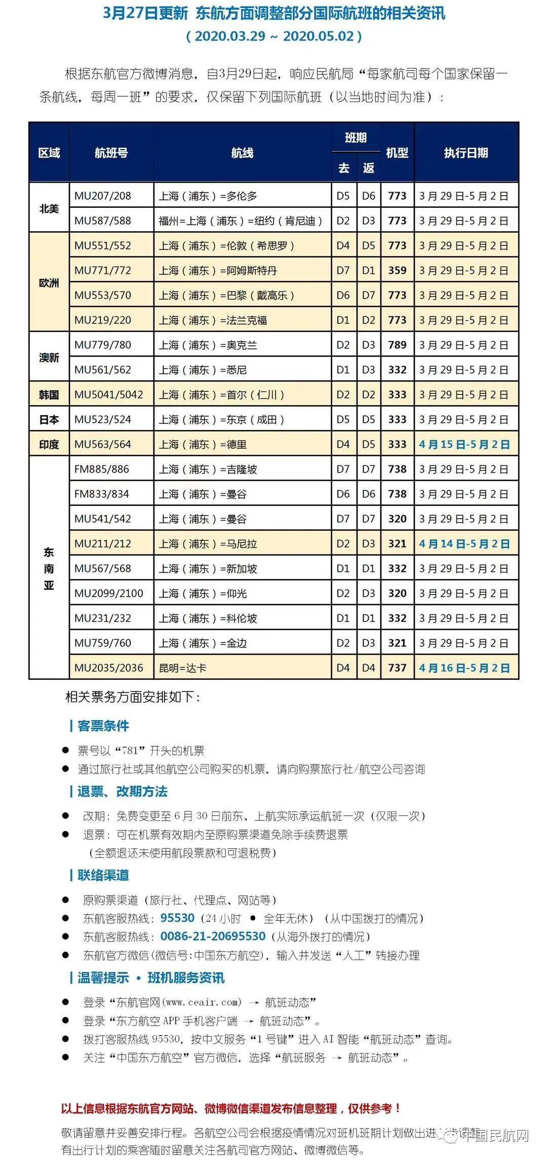 吸塑环评 第247页