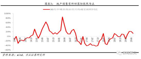 东莞环保检测验收 第198页
