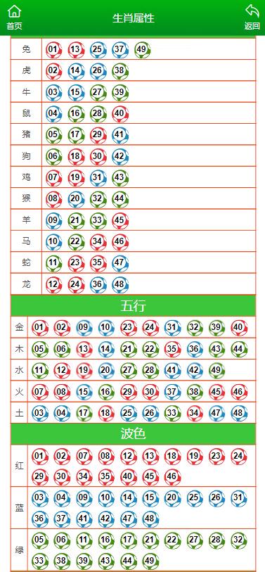 吹膜环评 第245页