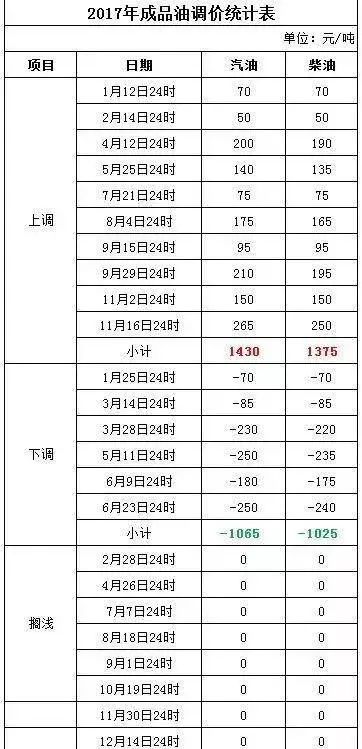 印刷环评 第169页