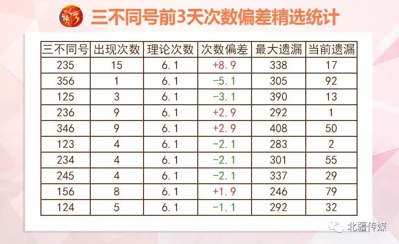 吹膜环评 第244页