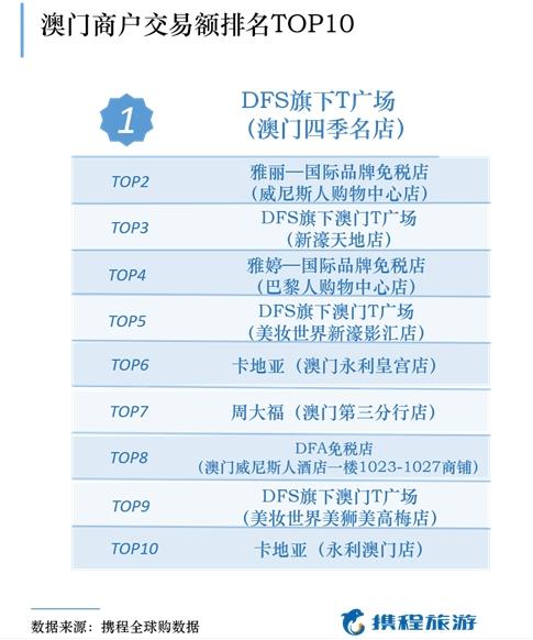 应急预案 第232页