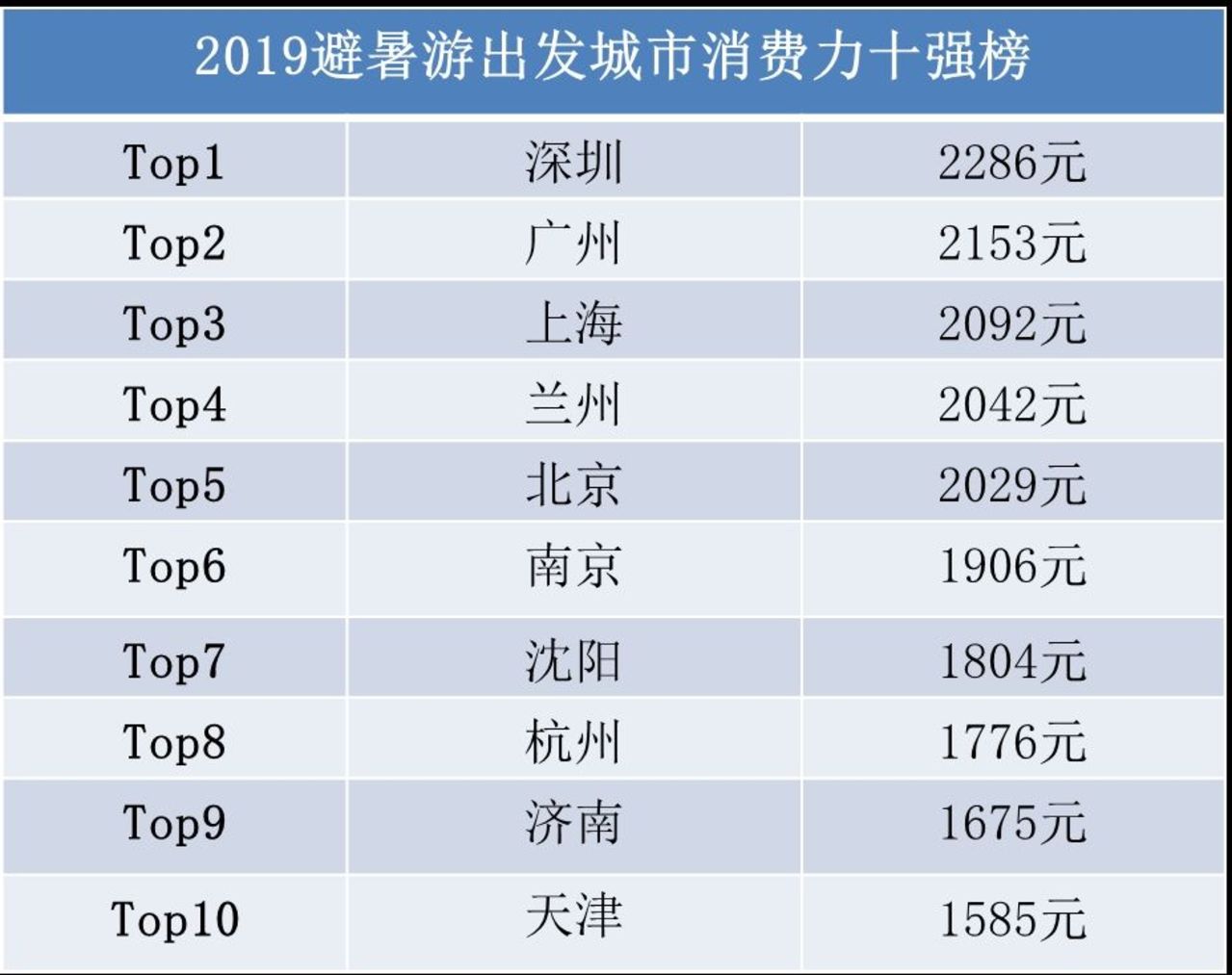 东莞压铸环评 第236页