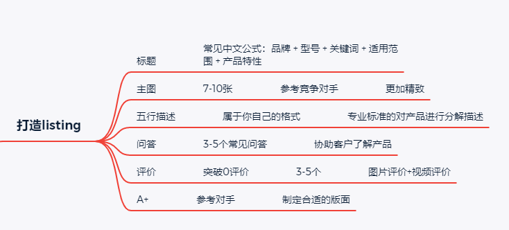 吸塑环评 第240页