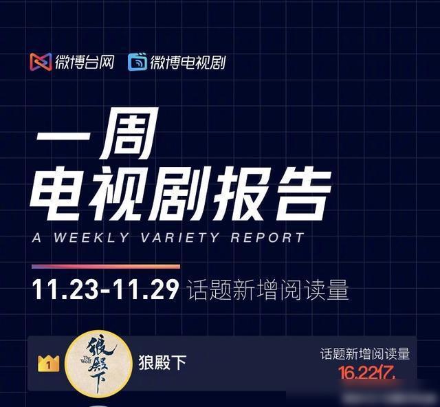 应急预案 第230页