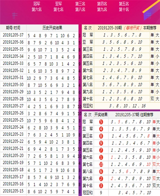 应急预案 第229页