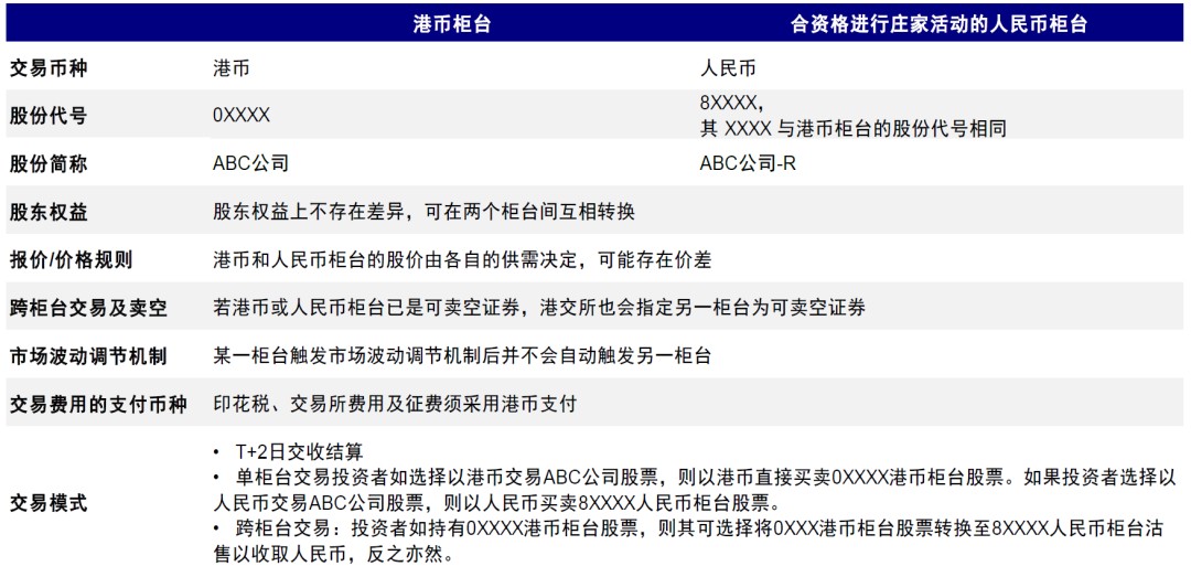 东莞环保检测验收 第167页