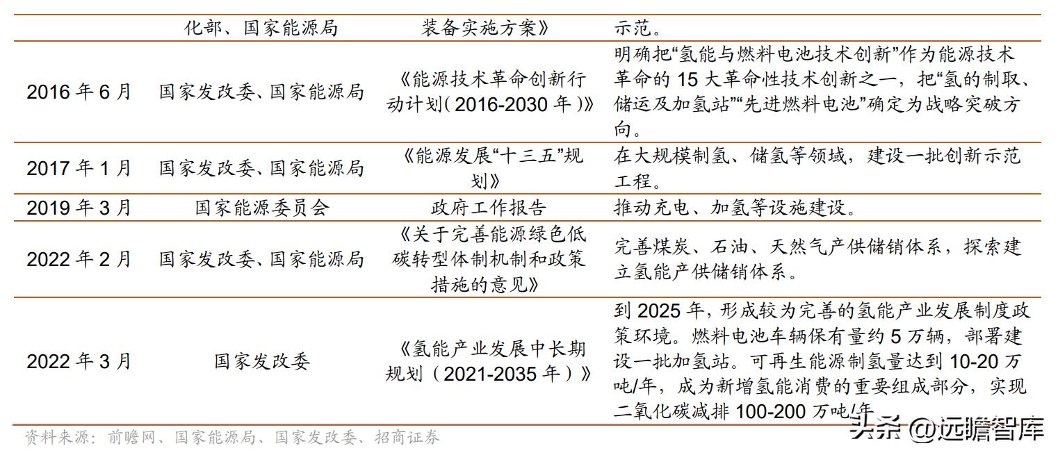 印刷环评 第161页