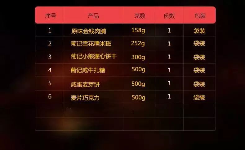东莞环保检测验收 第163页