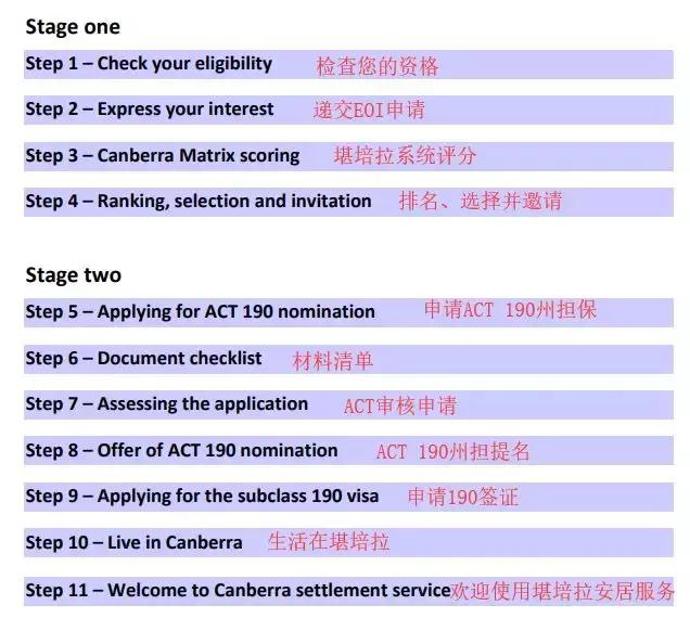 应急预案 第224页