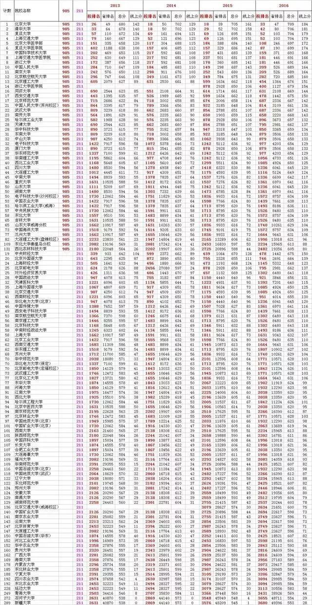 黄大仙三肖三码最准的资料,详细数据解读_SCE50.265多媒体版