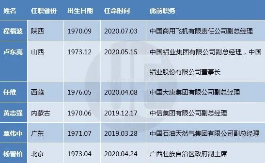 东莞环保检测验收 第162页