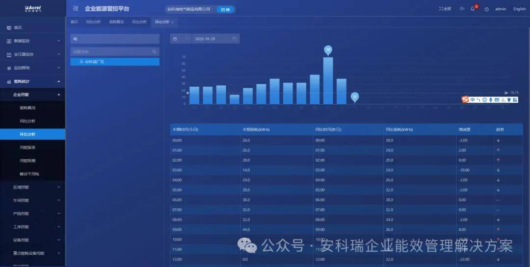 澳门内部免费资料,数据管理策略_XNC50.650远程版