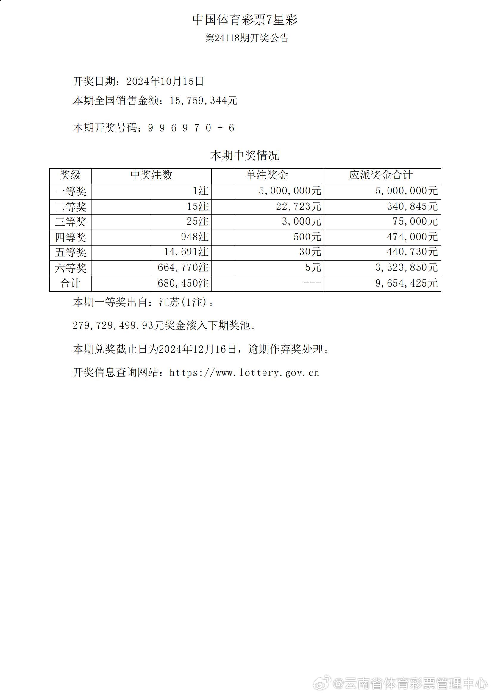 东莞环保检测验收 第161页