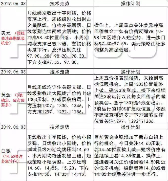 新澳天天彩资料大全四九中特,数据整合解析计划_NIO29.707闪电版