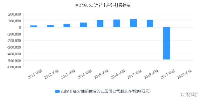 印刷环评 第153页