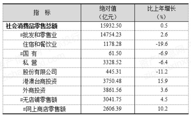 吸塑环评 第226页
