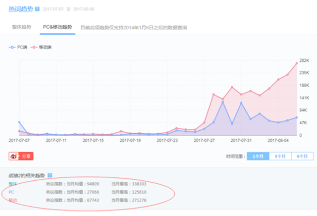 澳门722525.com,全方位展开数据规划_LQG49.195快捷版