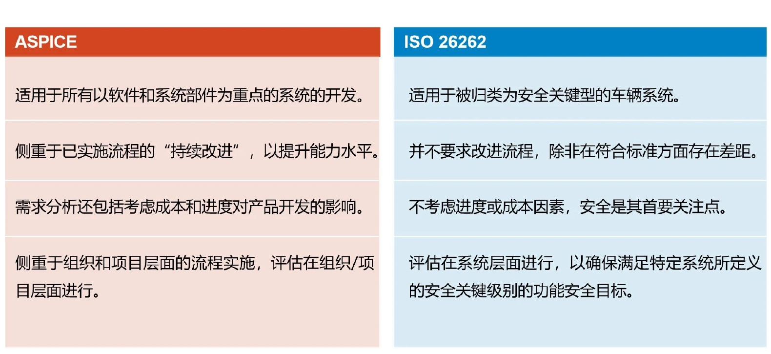 东莞环保检测验收 第154页