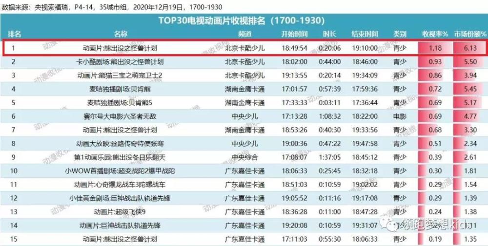 2024澳门精准正板资料免费大全,完善实施计划_TVH49.913零障碍版