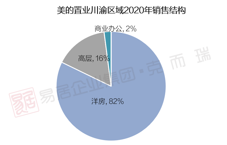 吹膜环评 第224页