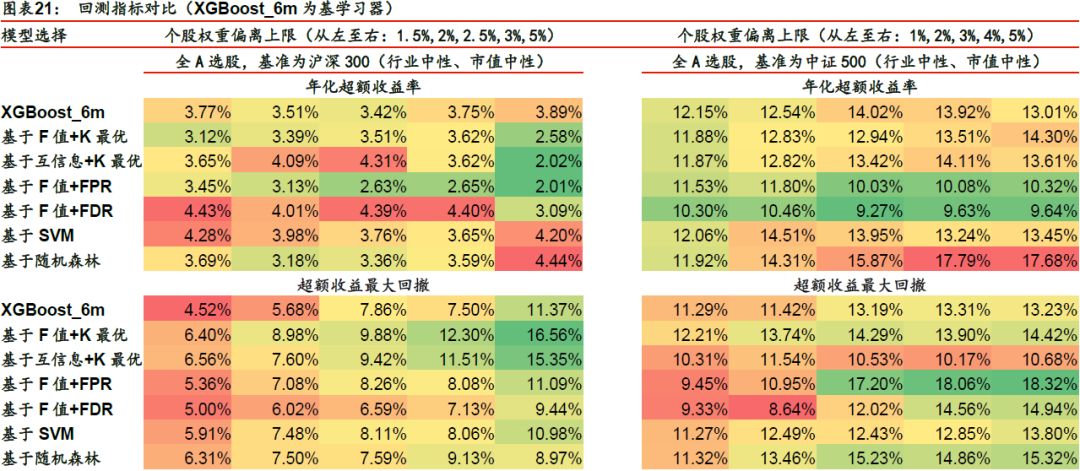 印刷环评 第149页