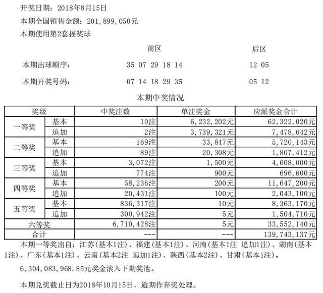 注塑环评 第148页