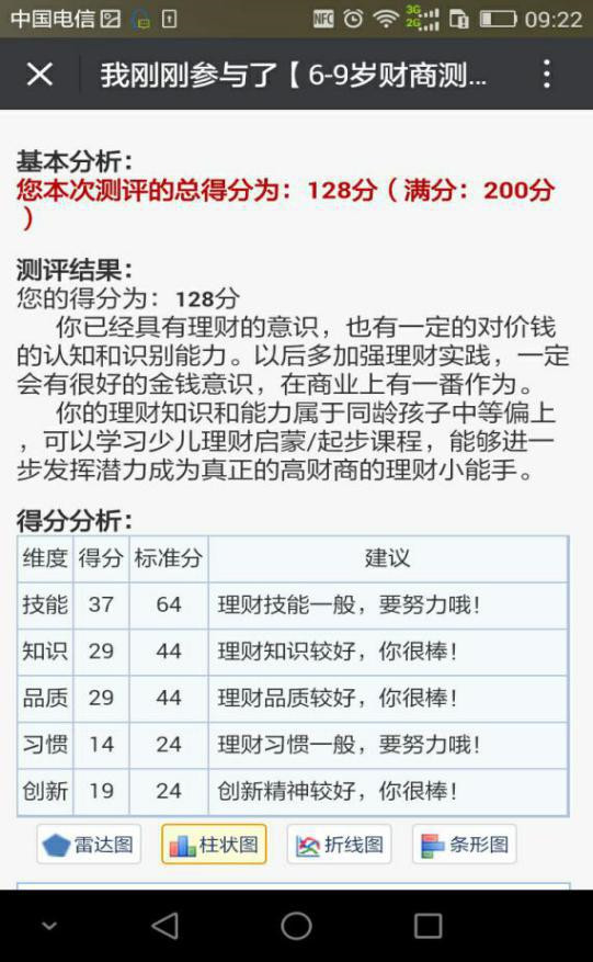 应急预案 第230页