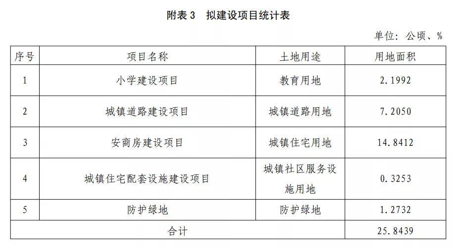 注塑环评 第144页