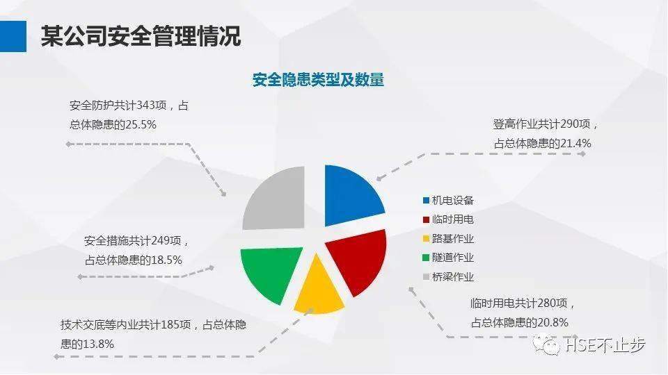 东莞环保检测验收 第146页