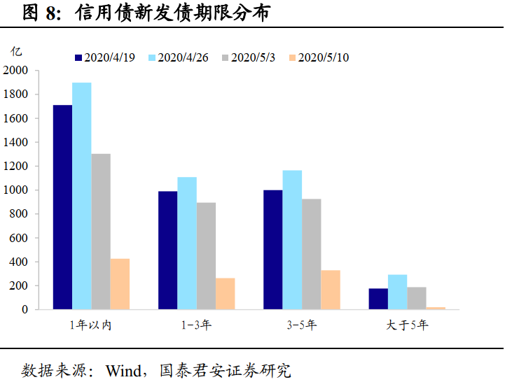 东莞环保检测验收 第168页