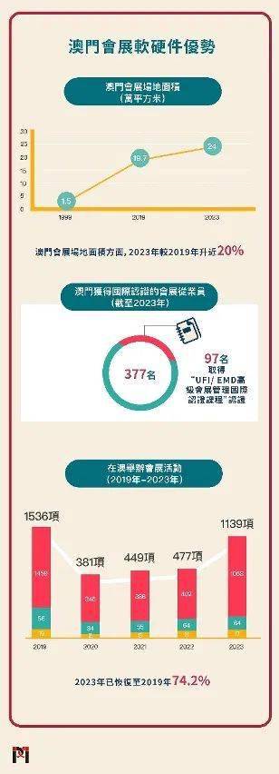 东莞环保检测验收 第144页