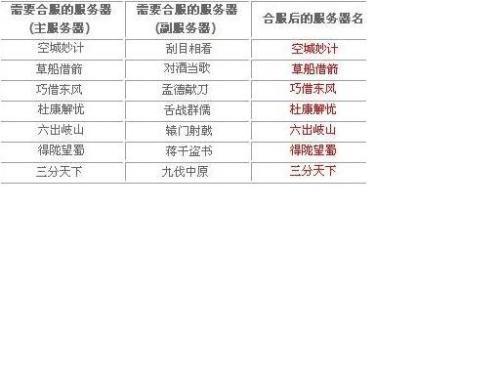 印刷环评 第142页