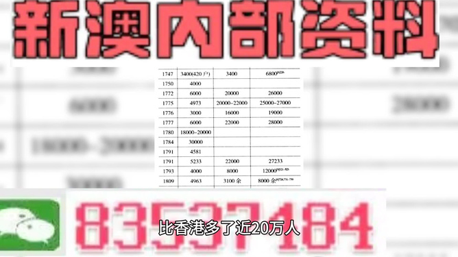 澳门三肖三码精准100%欢迎你,专业数据点明方法_VPW49.912万能版