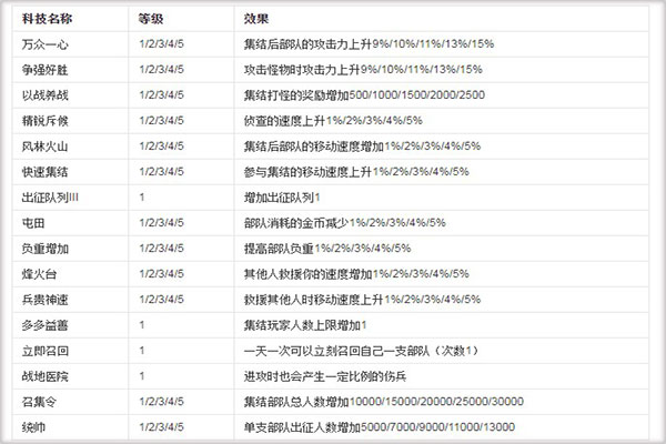 东莞压铸环评 第212页