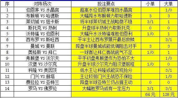 印刷环评 第141页