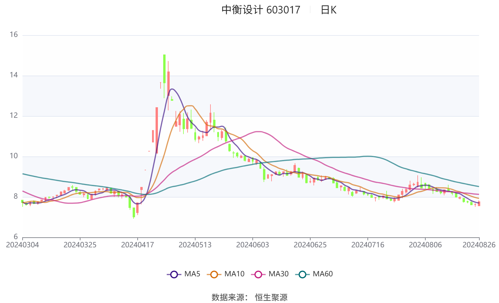 印刷环评 第139页