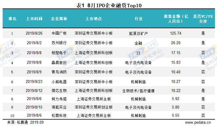 注塑环评 第137页