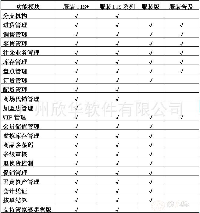 东莞压铸环评 第206页
