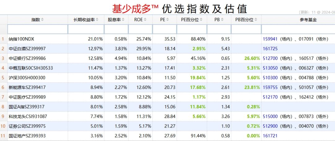 应急预案 第198页