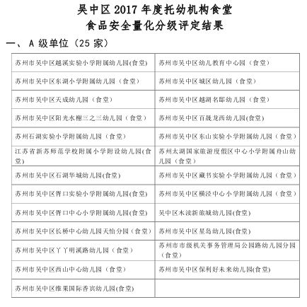 印刷环评 第133页