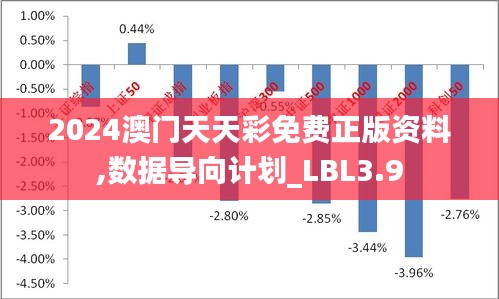 应急预案 第197页